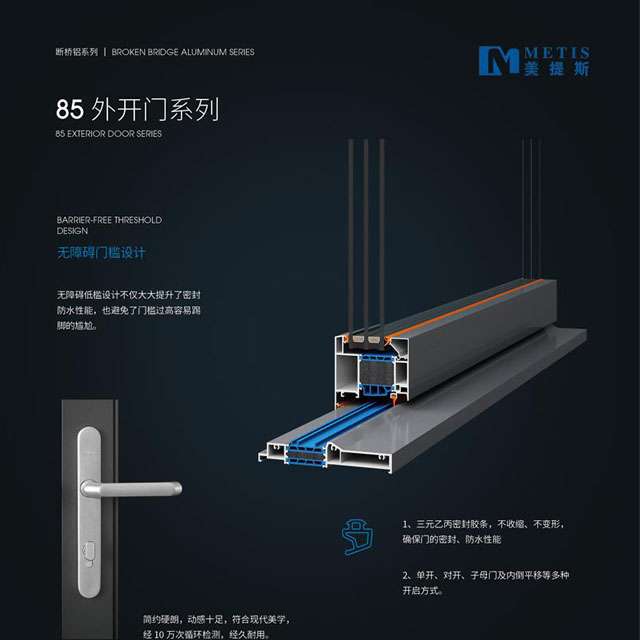 85外开门系列